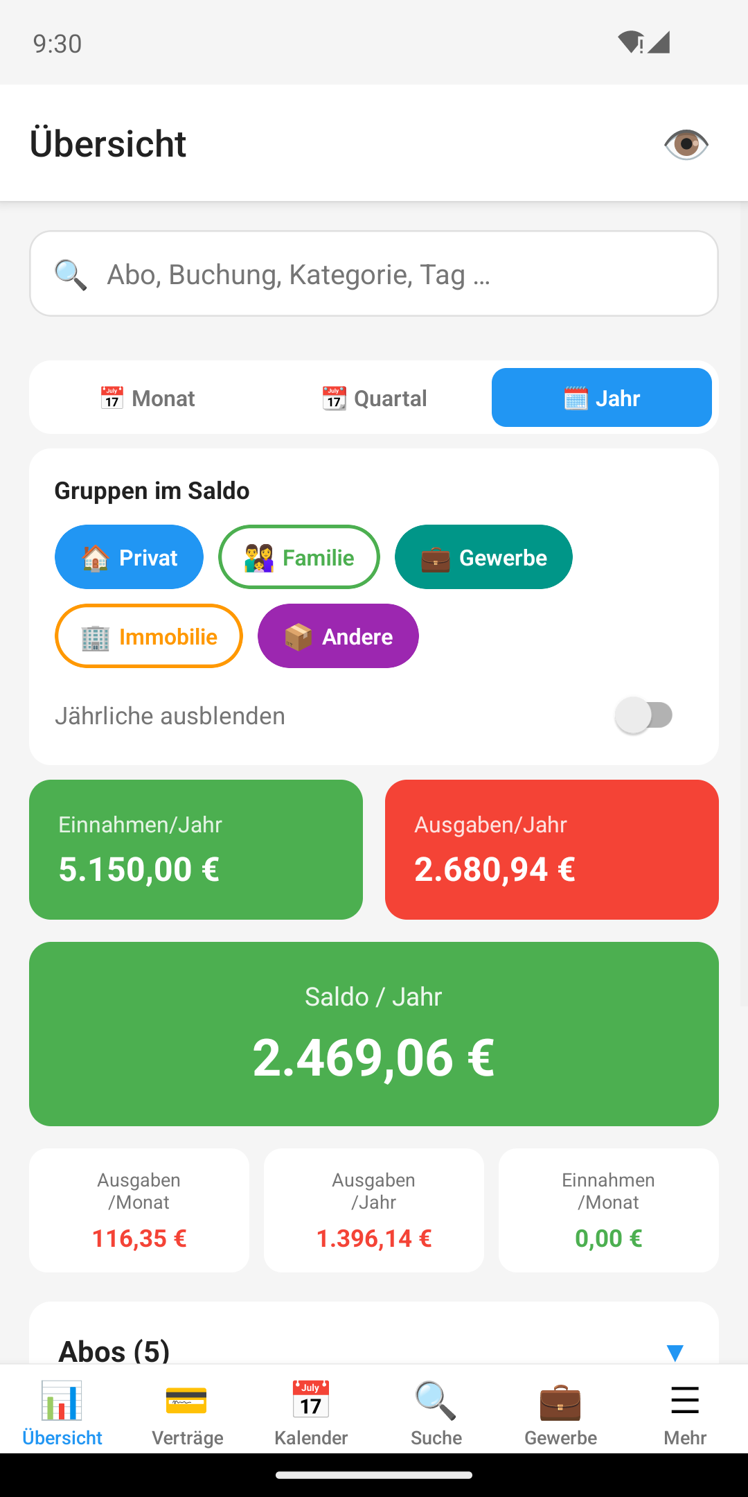 Übersicht