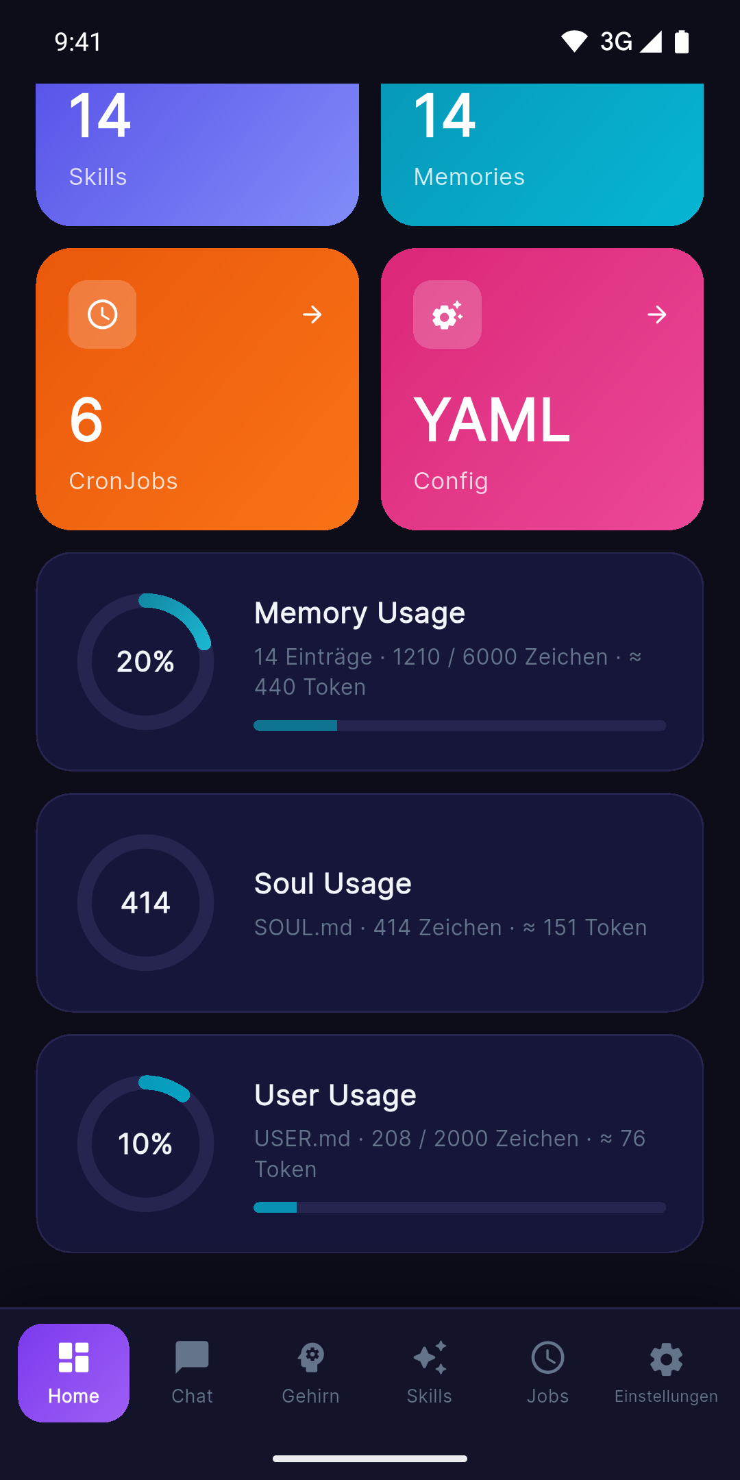 Belegung von Memory, Soul und User