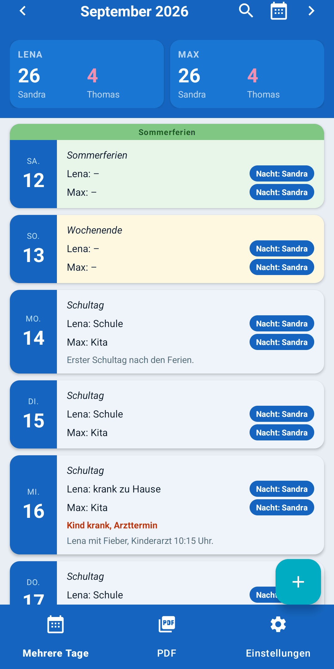 Monatsübersicht